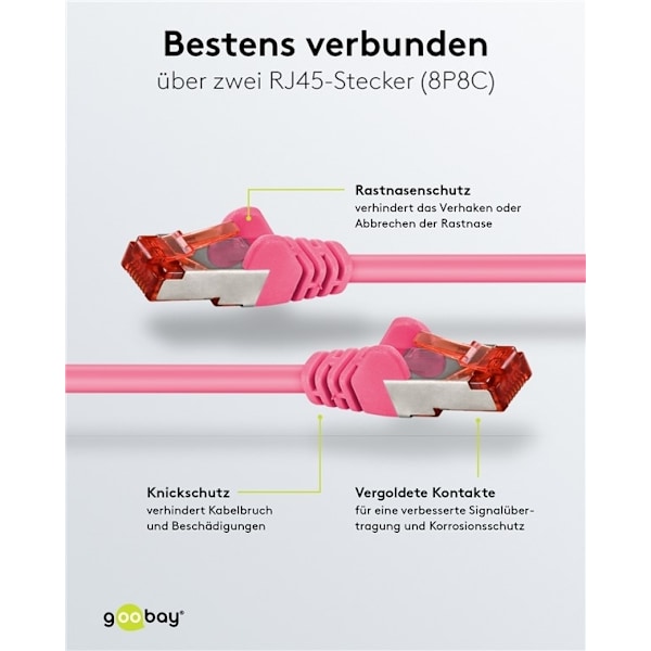Goobay Patchkabel CAT 6, S/FTP (PiMF), magenta, 3 m kopparledare (CU), halogenfri kabelhölje (LSZH)