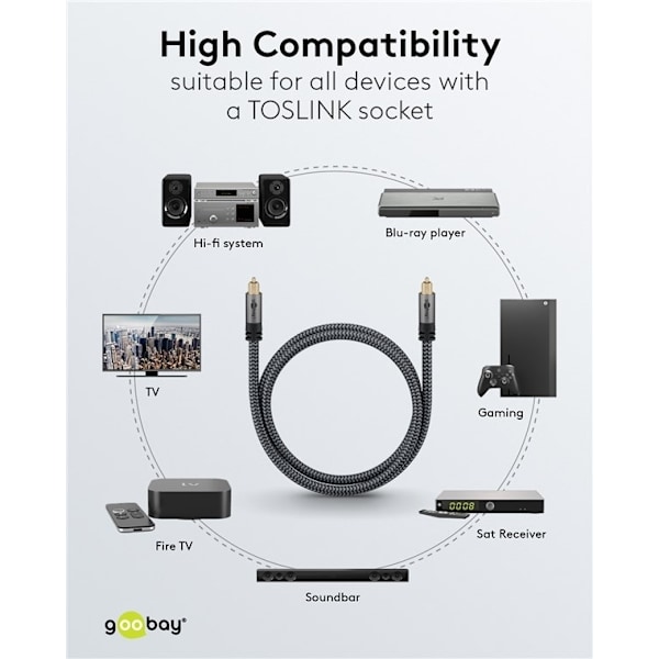 Goobay TOSLINK-kabel, 10 m, Sharkskin Grey Toslink-kontakt > Toslink-kontakt
