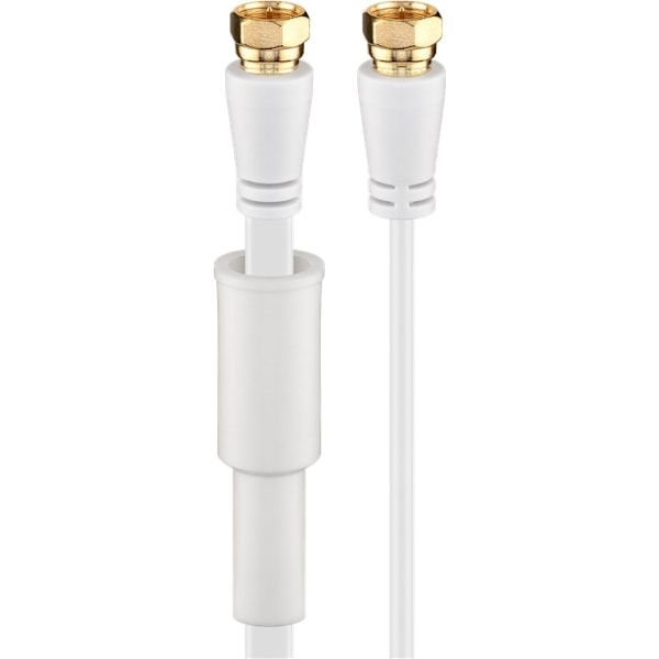 Goobay Platt SAT-antennkabel (80 dB), dubbelskärmad, väderskyddad guldpläterad, F-plugg > F-plugg (helt avskärmad)