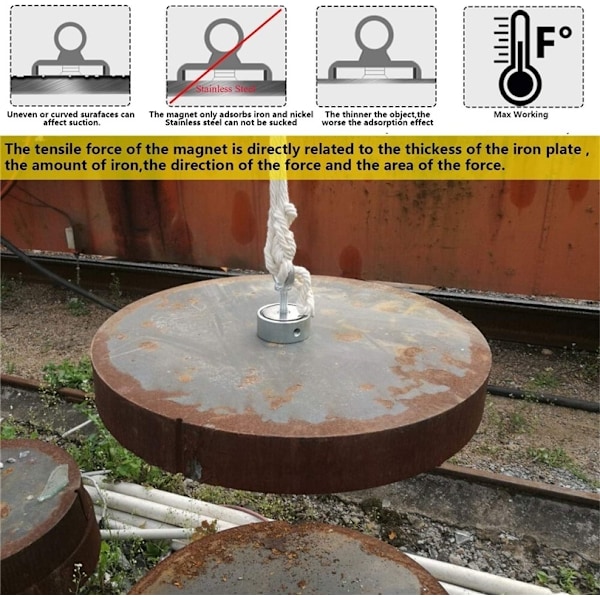Neodymmagnet 600kg D3, Rep & Handskar