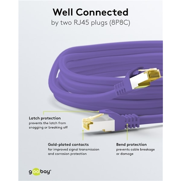 Goobay RJ45 netværkskabel S/FTP (PiMF), 500 MHz, med CAT 7 råkabel, violet, 7,5 m LSZH halogenfri kabelkappe, kobber, RJ45-hanstik (CAT 6A)