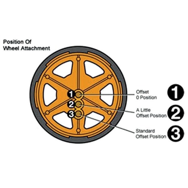 Tamiya Wheel Walker