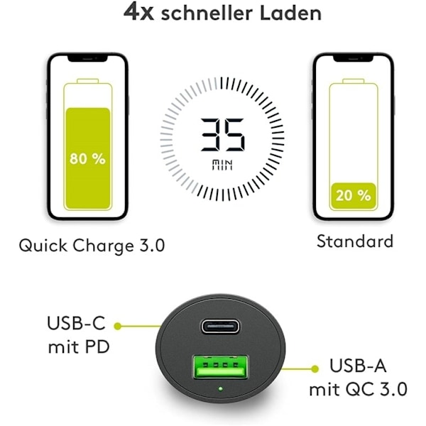 Goobay Dubbel USB-billadare USB-C™ PD (Power Delivery) (48 W) 48 W (12/24 V) USB-A/USB-C™ lämplig för enheter med USB-C™ (Power Delivery), t.ex. iPhon