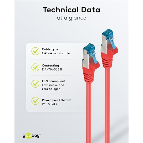 Goobay Patchkabel CAT 6A, S/FTP (PiMF), röd, 2 m opparledare (CU), halogenfri kabelhölje (LSZH)