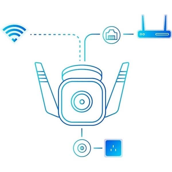 TP-Link Tapo C310 Outdoor Security Wi-Fi Camera