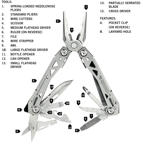Gerber Multiverktyg Suspension NXT Compact