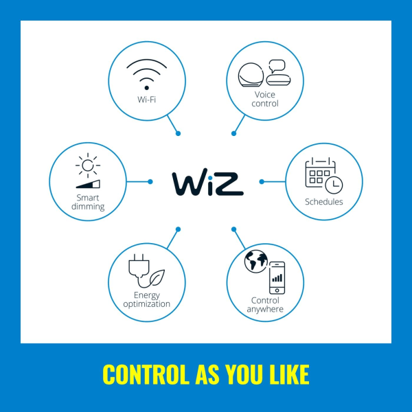 WiZ WiFi Smart LED E27 Normal 60W