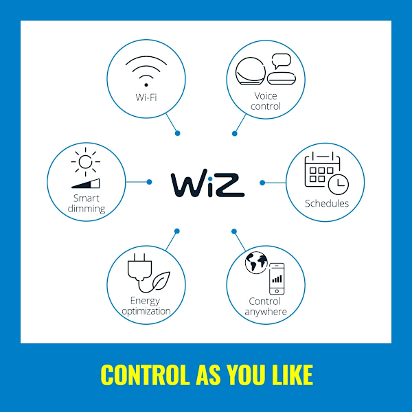 WiZ WiFi Panel Square 36W 3400lm Varm-kallvit