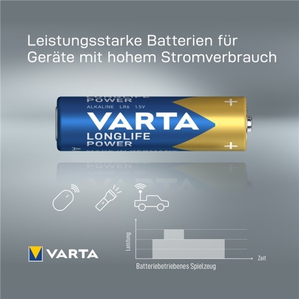 Varta LR6/AA (Mignon) (4906) batteri, 10 stk. blister alkaline m