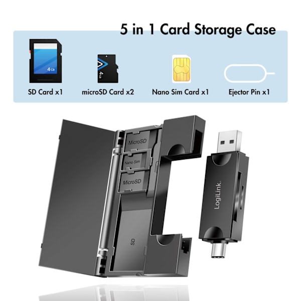 LogiLink Muistikortinlukija USB-C + USB-A MicroSD - ja SD-kortit