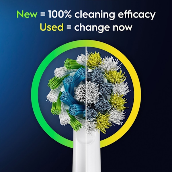Oral-B Pro1 -sähköhammasharja turkoosi + ylimääräinen varaosa