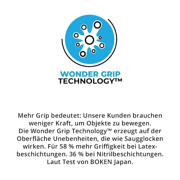 Wonder Grip WG-320 Byggeplads, Landbrug, Affaldsindustri, Køletransport, Vintertjenester, L/9