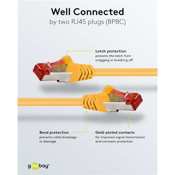 Goobay Patchkabel CAT 6, S/FTP (PiMF), gul, 3 m kopparledare (CU), halogenfri kabelhölje (LSZH)