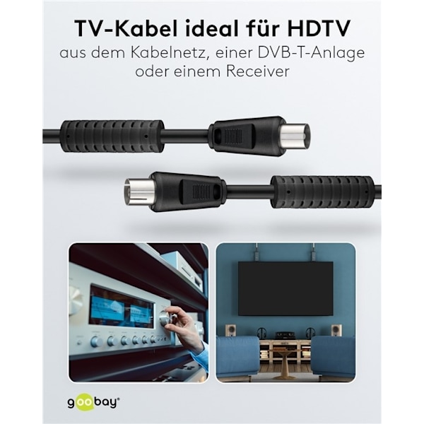 Goobay Antennkabel med ferrit (80 dB), dubbelskärmad koaxial-plugg > koaxial-plugg (helt skärmad)