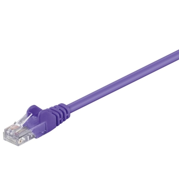 Goobay Patchkabel CAT 5e, U/UTP, violett, 1,5 m kopparklädd aluminiumtråd (CCA)