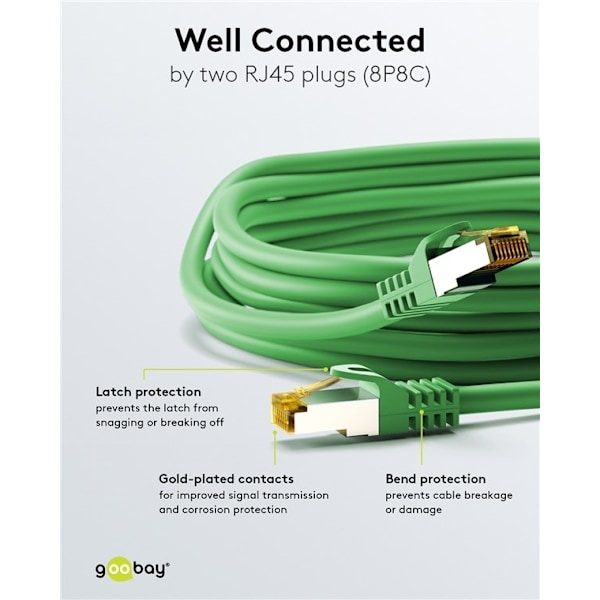 Goobay RJ45 netværkskabel S/FTP (PiMF), 500 MHz, med CAT 7 råkabel, grøn, 7,5 m LSZH halogenfri kabelkappe, kobber, RJ45-hanstik (CAT 6A)
