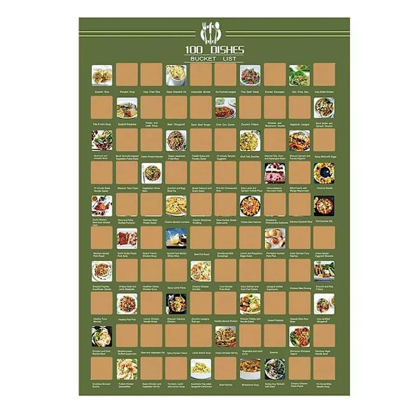 100 Maträtter Bucket List Poster