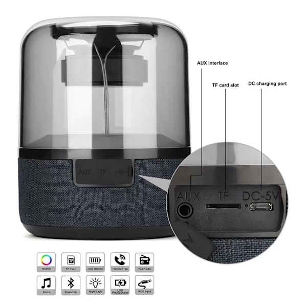 Högtalare TRANSPARENT SMOKE med tygpanel & flerfärgad LED