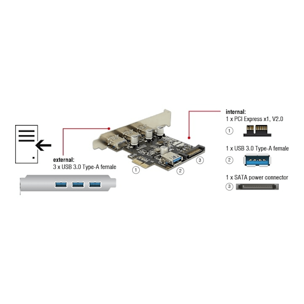 Delock PCI Express Karte > 3 x extern + 1 x intern USB 3.0 Typ-A Buchs
