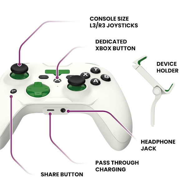 RIOTPWR iOS Xbox Pro Cloud Gaming Controller White