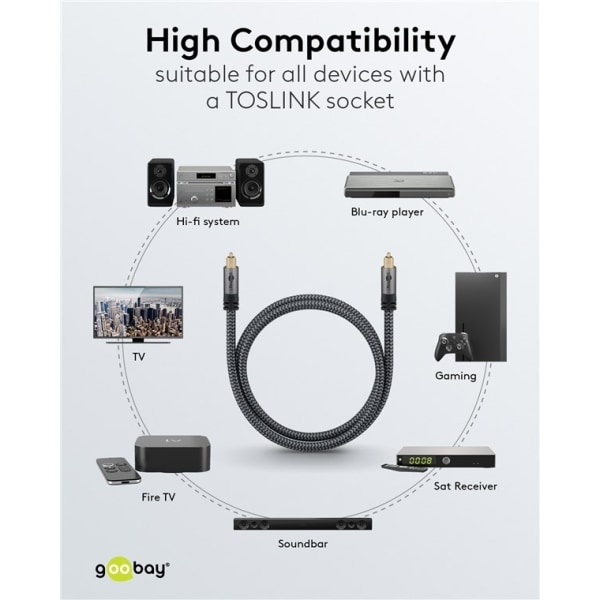 Goobay TOSLINK-kabel, 1 m, Sharkskin Grey Toslink-kontakt > Tosl