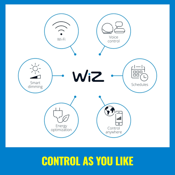 WiZ WiFi LED-Strip 4m inkl strömadapter Promo