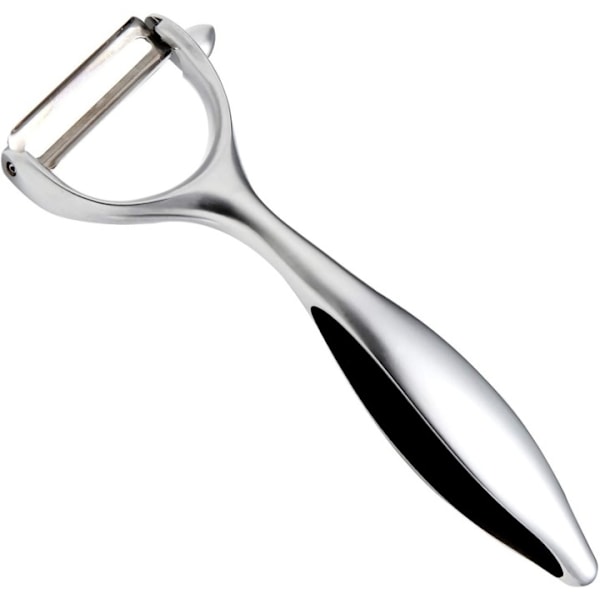 Ergonomisk skalare