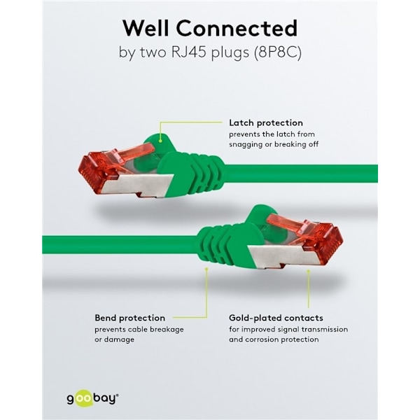 Goobay Patchkabel CAT 6, S/FTP (PiMF), grön, 7,5 m kopparledare (CU), halogenfri kabelhölje (LSZH)