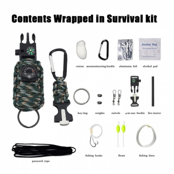 Survival Kit - Military Green