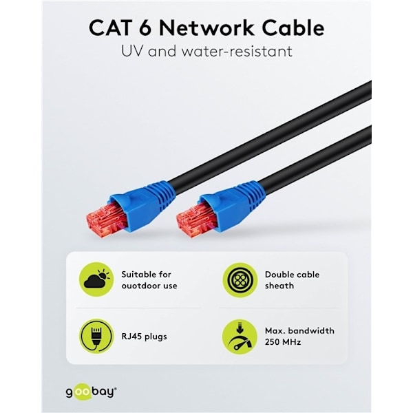 Goobay CAT 6 udendørs netværkskabel, U/UTP, sort kobberbeklædt aluminiumleder (CCA), dobbelt ydre kappe (PE), 50 m