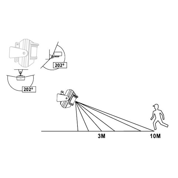 Nexa LMDT-810 trådløs sender med bevægelses/IR-sensor, IP44, selvl�