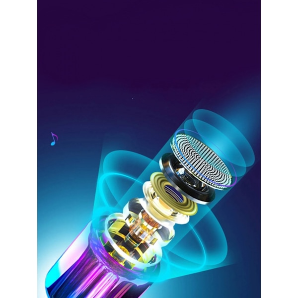 Bluetooth mini-kaiutin kromattu ombre, Lila/Sininen