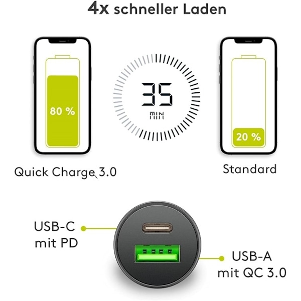 Goobay Dual-USB Auto Fast Charger USB-C™ PD (Power Delivery) (30 W) 30W (12/24V)lämplig för enheter med USB-C™ (Ström Delivery), såsom iPhone 12