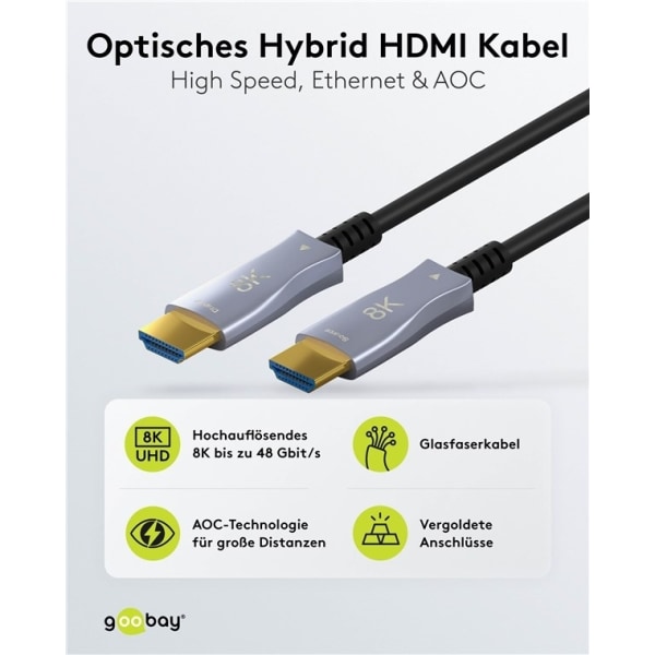Goobay Optisk hybrid HDMI™-kabel med ultrahøj hastighed og Ethe
