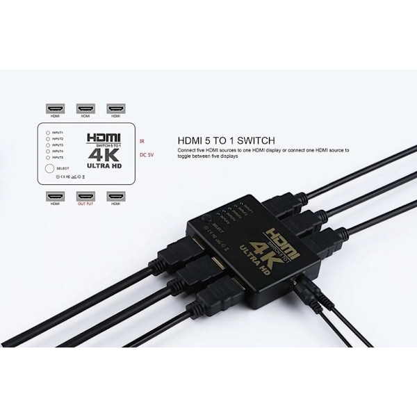 HDMI Switch, 5 till 1