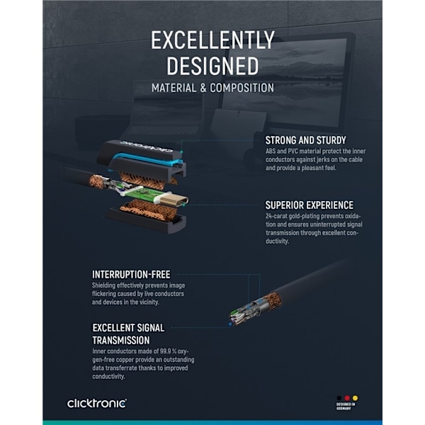 ClickTronic USB-C™ - HDMI™ -sovitinkaapeli Premium-kaapeli | U