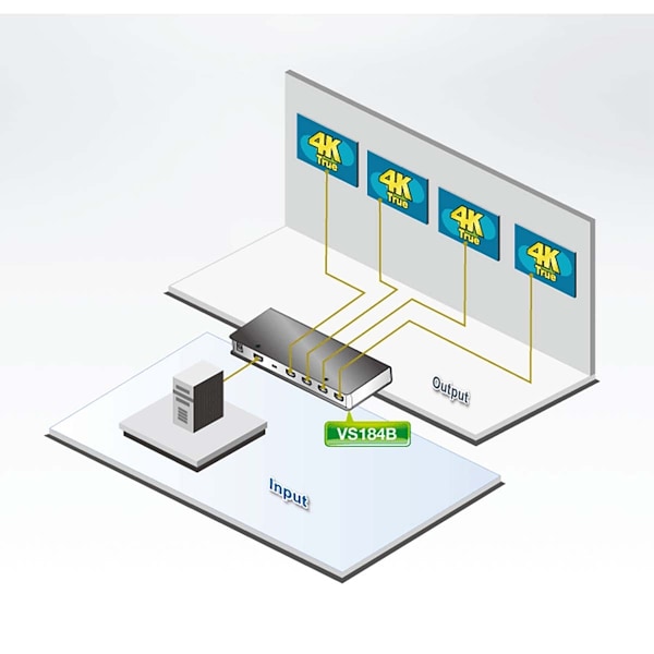 aten 4-Väylä True 4K HDMI Jaotin Musta