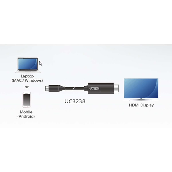 aten USB 1x USB-C™ 1x HDMI