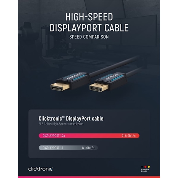 ClickTronic DisplayPort™-kaapeli Premium-kaapeli | 1x DisplayPort™-liitin 1x DisplayPort™-liitin | 5,0 m | UHD 4K @ 60 Hz