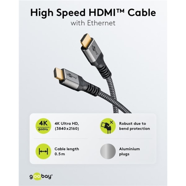 Goobay HDMI™-suurnopeuskaapeli Ethernet-liitännällä, 0,5 m, Sharkskin