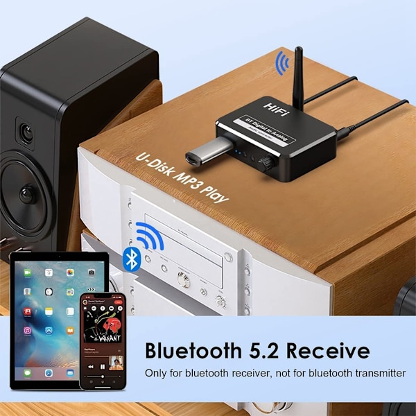 Bluetooth lydkonverter, Digital til Analog