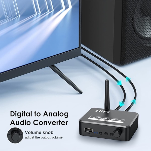 Bluetooth ljudkonverterare, Digital till Analog