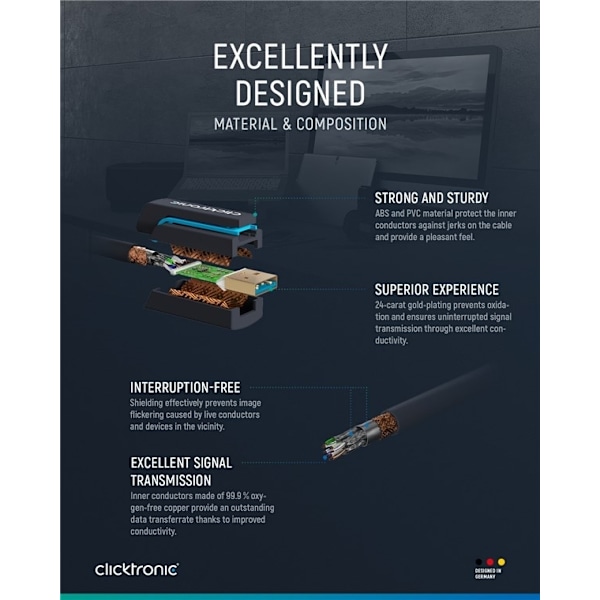 ClickTronic Adapterkabel från USB-A till USB-B 3.0 Premiumkabel | USB A-kontakt  USB B 3.0-kontakt | 3,0 m | 5 Gbit/s