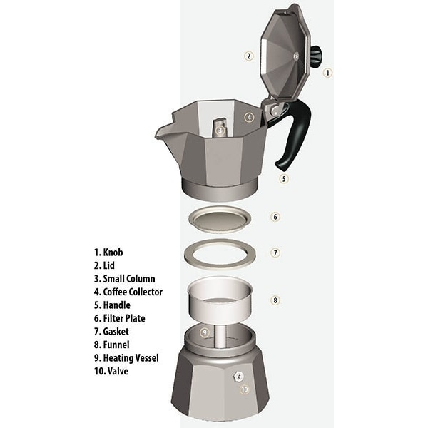 Bialetti Moka Express, 12 kopper