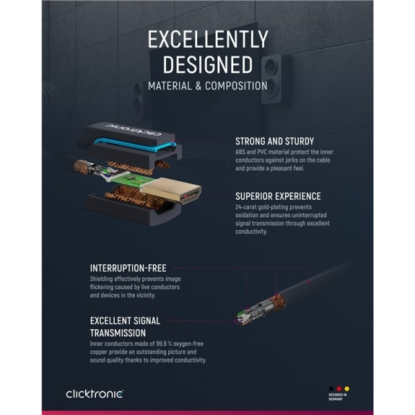 ClickTronic Premium Höghastighets HDMI™-kabel med Ethernet Premi