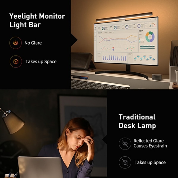 Yeelight LED Screen Light Bar Pro ljusbalk för skärmen