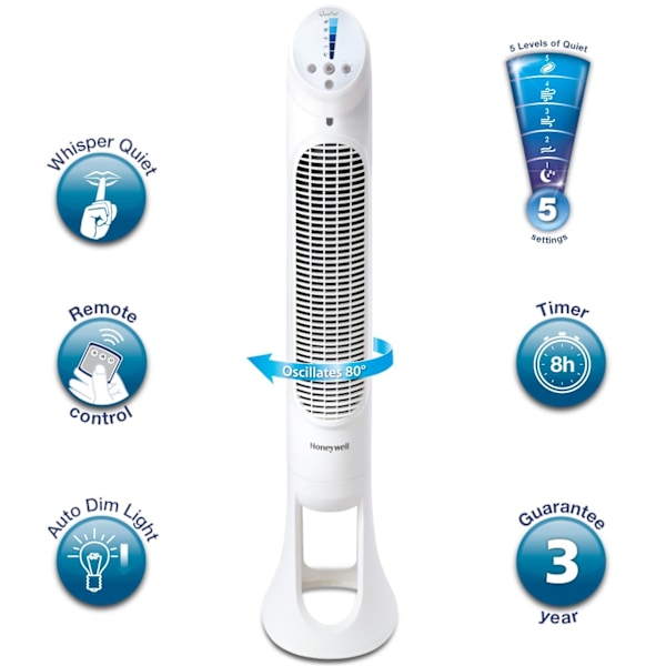 Honeywell Tornfläkt Quiet Oscilating  HY