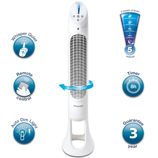 Honeywell Tornfläkt Quiet Oscilating  HYF260E4