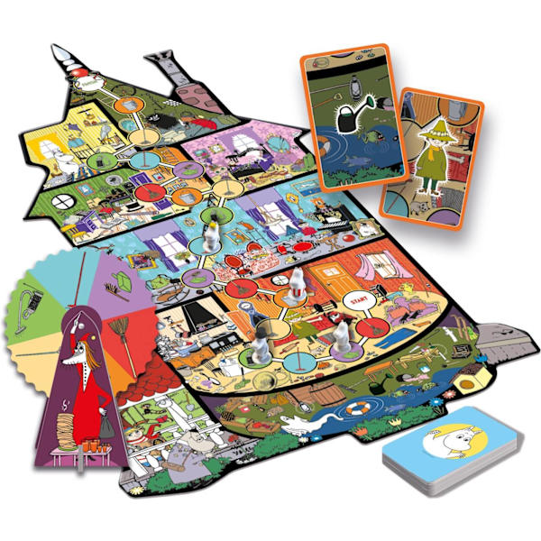 Mumin Alias ​​brädspel