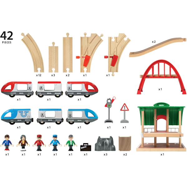 BRIO Railway 33512 Passagerartågset med växlar